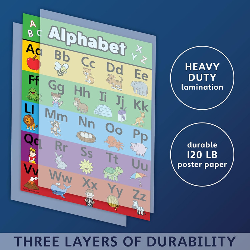 3 Pack - ABC Alphabet + Numbers 1-100 + Shapes Poster Set - Toddler Education Ch gallery