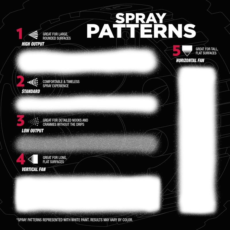 Rust-Oleum 376885 Stops Rust Custom Spray 5-in-1 Spray Paint, 12 oz, Gloss Clear gallery