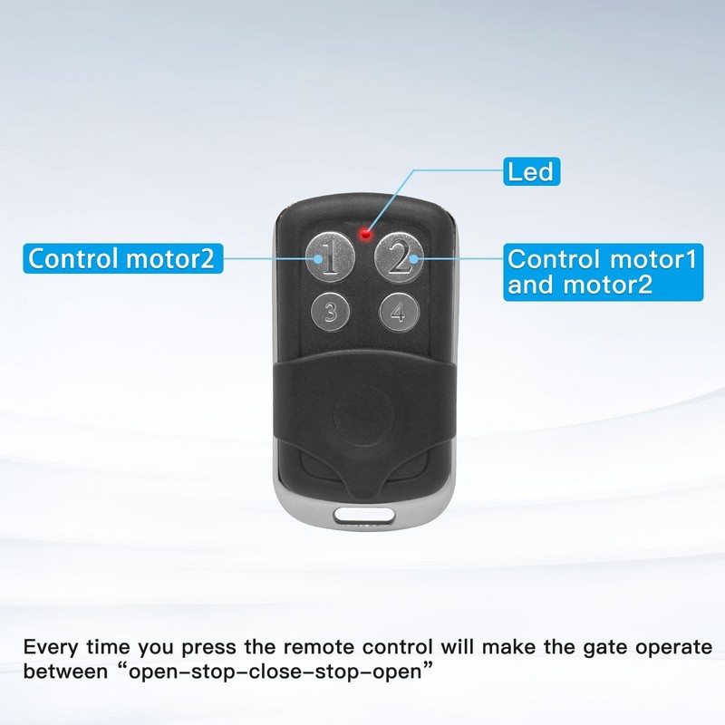 Gate Opener Remote Control Transmitter for Automatic Gate Opener Hardware Con... gallery