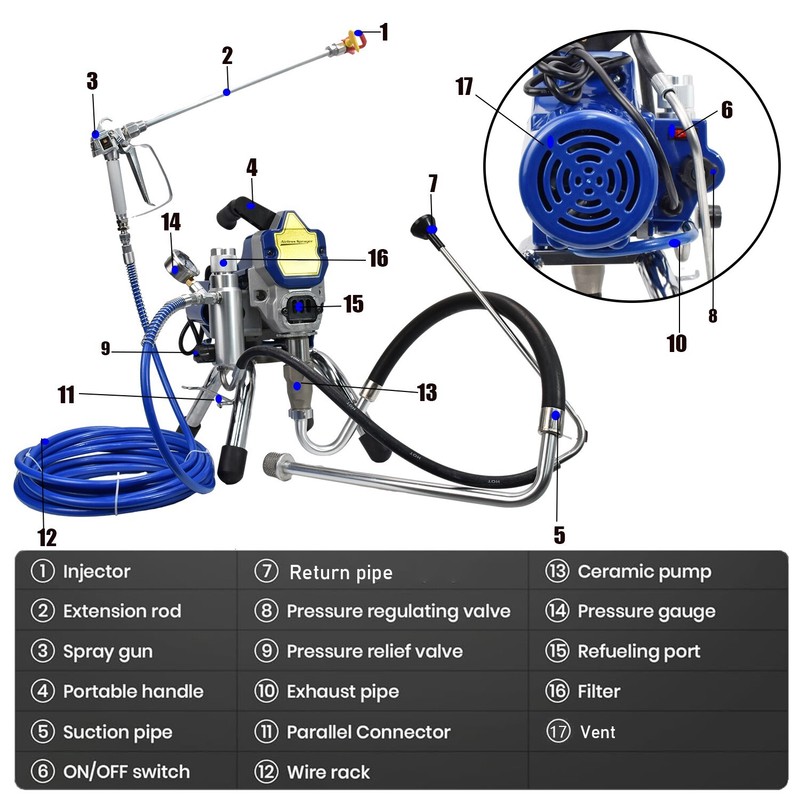 3500W Electric Airless Paint Sprayer High Efficient 3300PSI W/Extension Rod 110V gallery