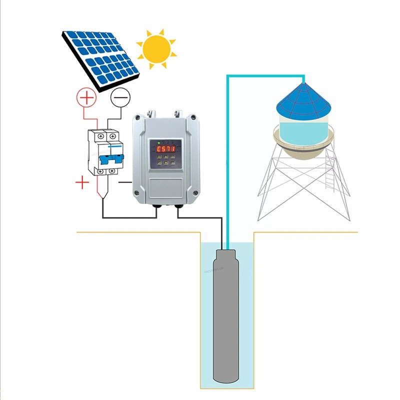 Funtion Solar Water Pump Controller DC Brushless Regulator For Well Pump gallery