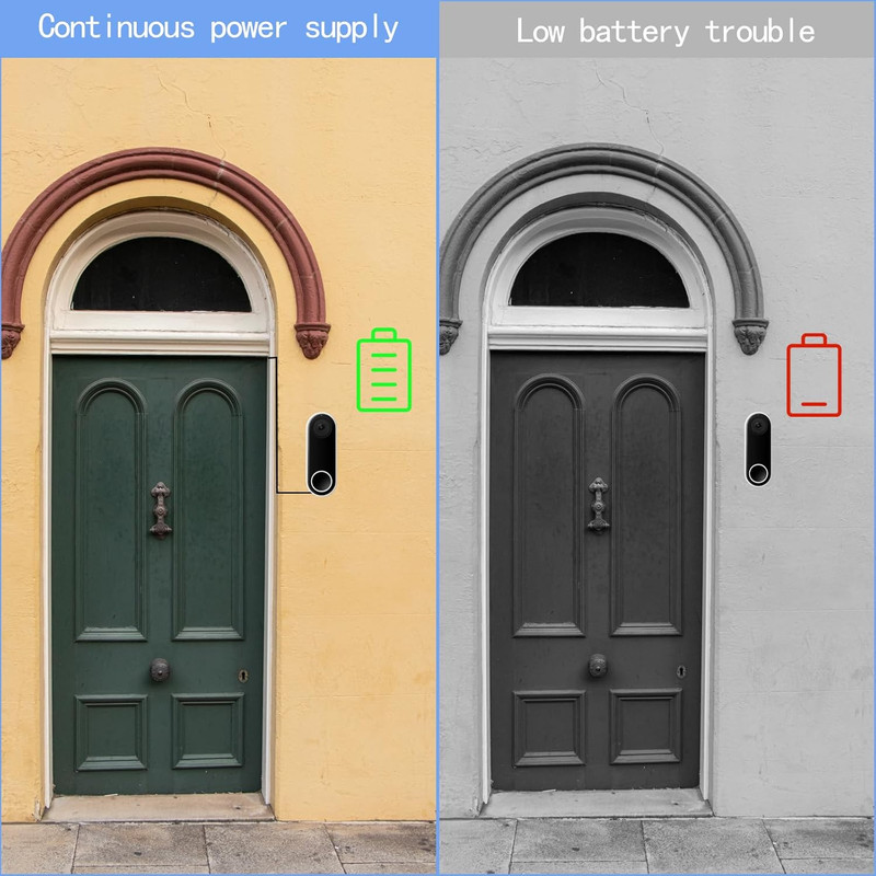 24V Transformer Doorbell Power Adapter Compatible with Google Nest,Wyze,Eufy Vid gallery