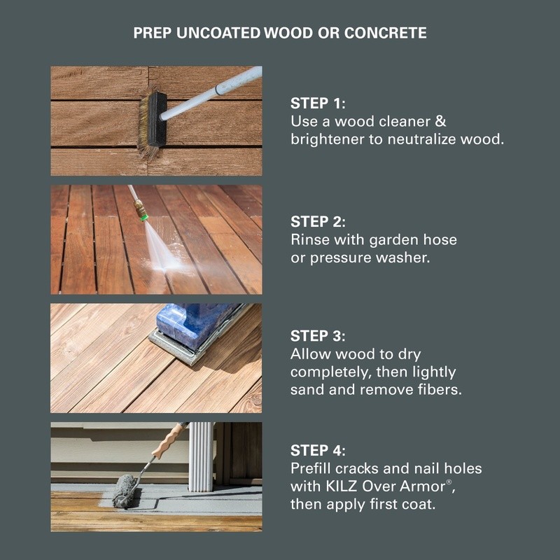 Waterproof Solid Color Coating Wood & Concrete Slip Resistant Durable Finish New gallery