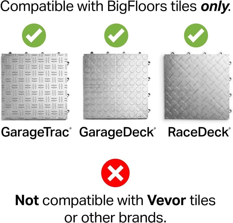 Garage Floor Transition Edge, Interlocking Modular Garage Floor Edging Compat... gallery