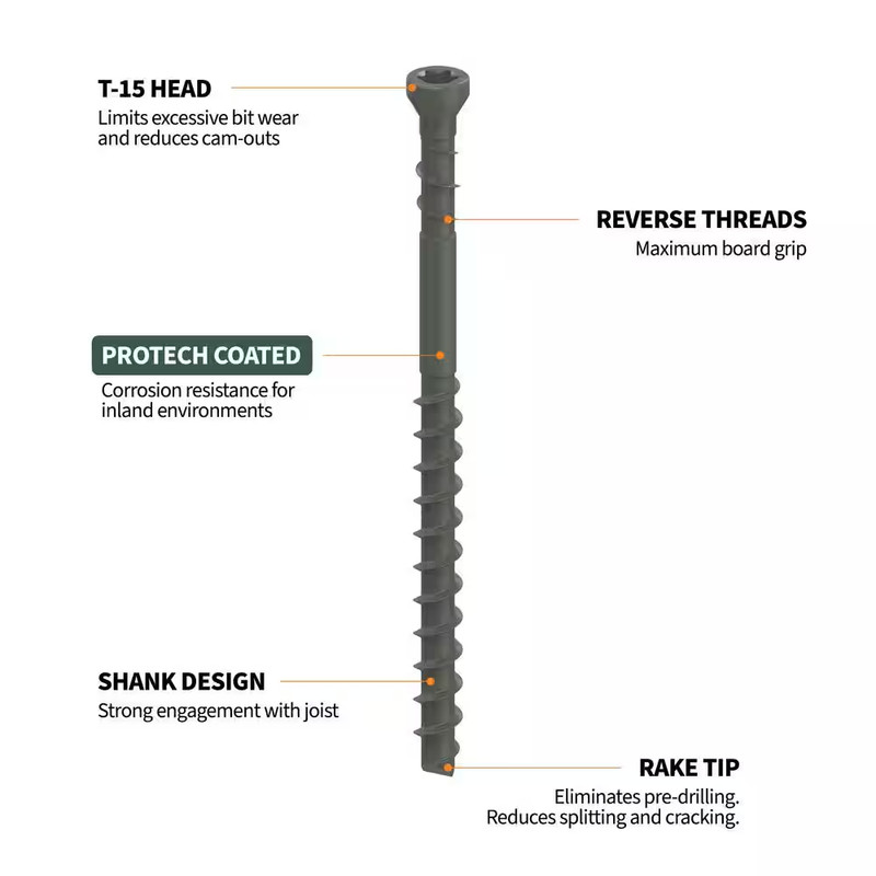 1-7/8 In. Exterior Decking Screw - Edge Hidden Deck Fasteners (1750-Count) gallery