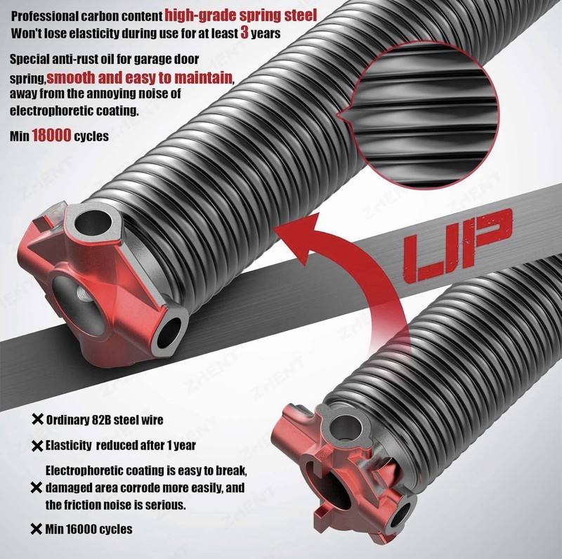 Garage Door Torsion Springs 2”Set 0.207”x2”x22”Minimum Of 18,000 Cycles W/Bars gallery