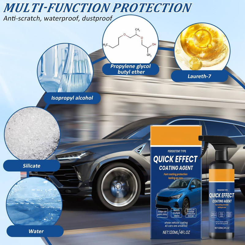Car Quick Coating Spray, 2-Pack, Advanced Paint Protection, Vehicle Detailing Sh gallery