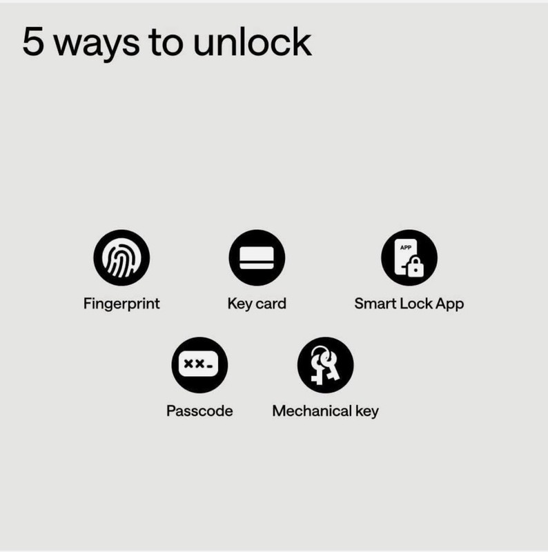 Smart Door Lock Set with Camera Microphone Speaker and Motion Detection gallery