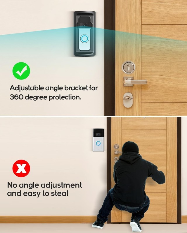 Sleek Weatherproof 360° Adjustable Doorbell Mount - Compatible with Ring Models gallery