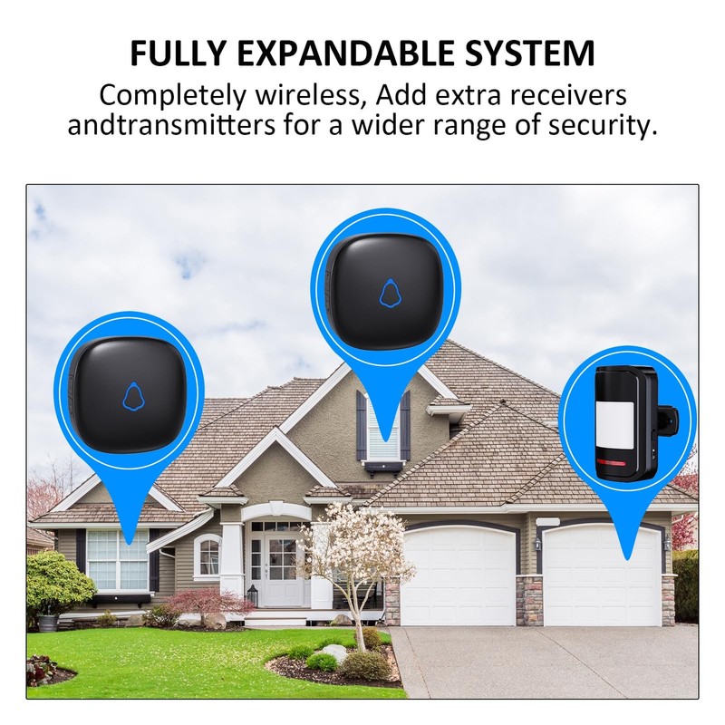 Wireless Motion Sensor Alarm Indoor, 1 PIR Detector + 1 Receiver, Movement Ac... gallery