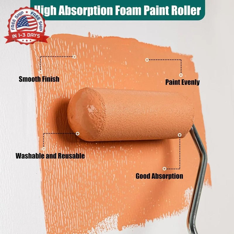 Paint Roller Kit, 15 Pack, 4 Inch Paint Roller, Small Paint Roller with Tray Lin gallery