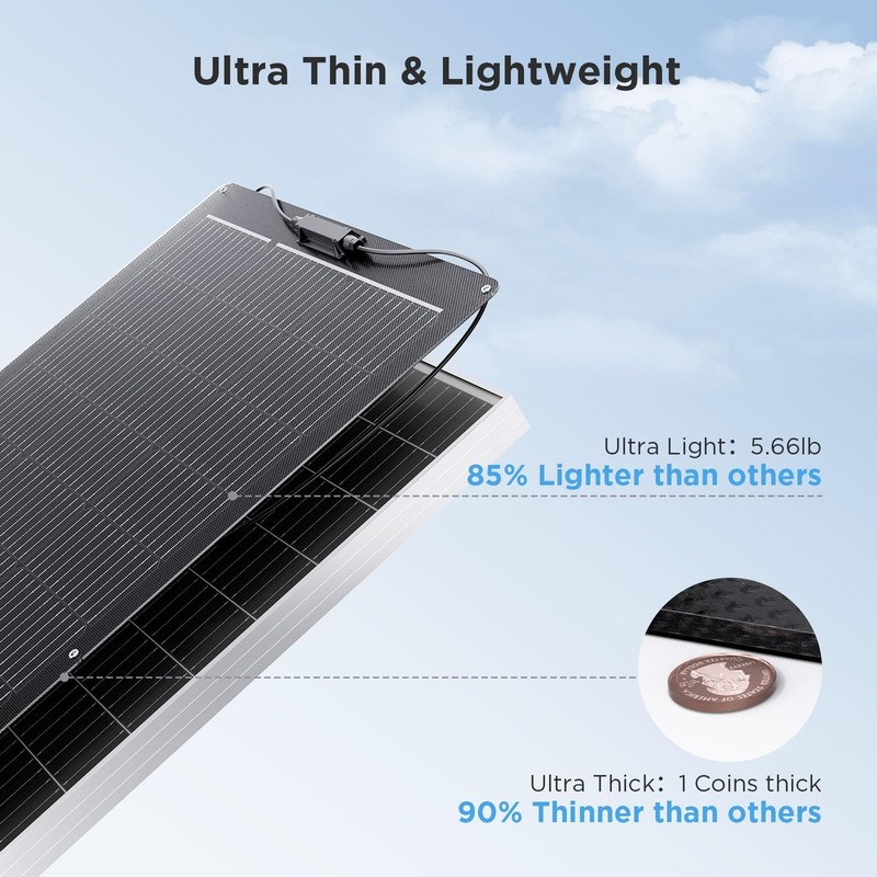 200W Flexible Solar Panel Kit (2x100W), All-Black Stealth Edition, High-Perfo... gallery