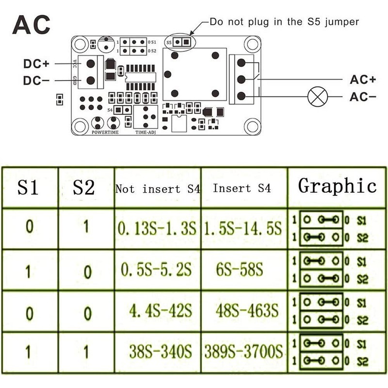 Delay Relay Off Switch On/Turn Open Time ?DC 12V Normally 250V AC Turn gallery