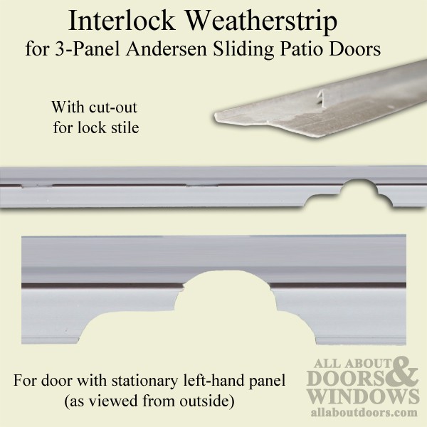 Andersen Perma-Shield 3-Panel Left-Hand Lock Stile Interlock Weatherstrip gallery