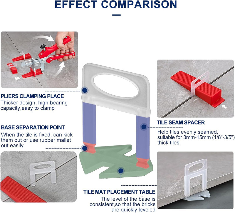 Tile Leveling System Clips 1/16 Inch 2000Pcs Tile Leveling Spacer DIY Tiles Leve gallery