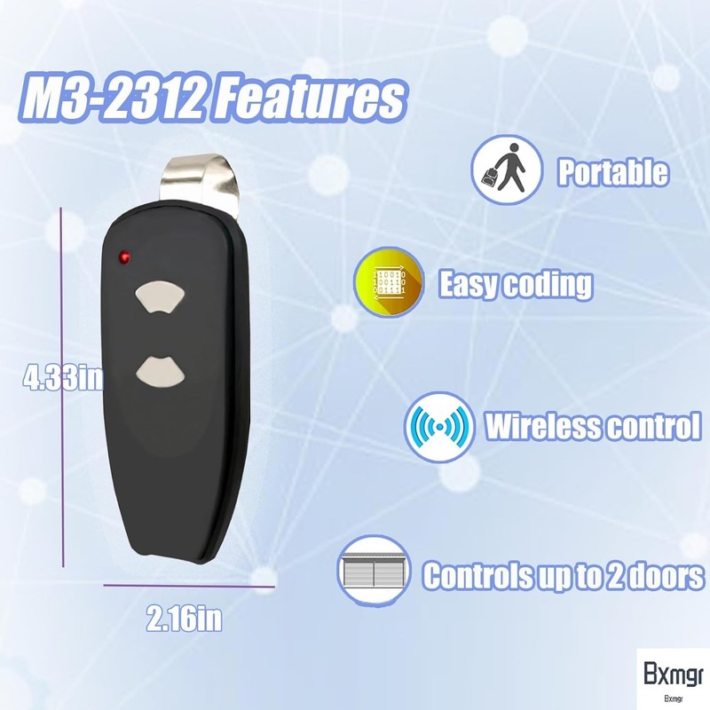 Reliable Signal Security Minimized Interference gallery