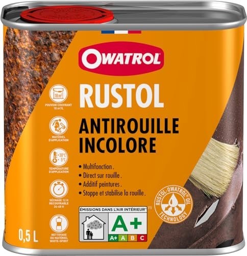 Rust Inhibitor & Paint Conditioner 34 Oz - Prevents Corrosion, Enhances Adhesion gallery