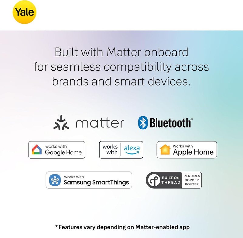 Matte Black Keyed Deadbolt Smart Lock with Google Matter, YRD510-MT1-BLK gallery