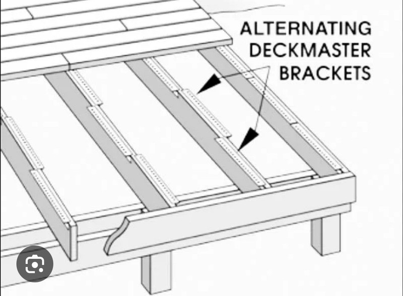 Deckmaster DMP175-100 Deck Fastening System 22-1/2” gallery
