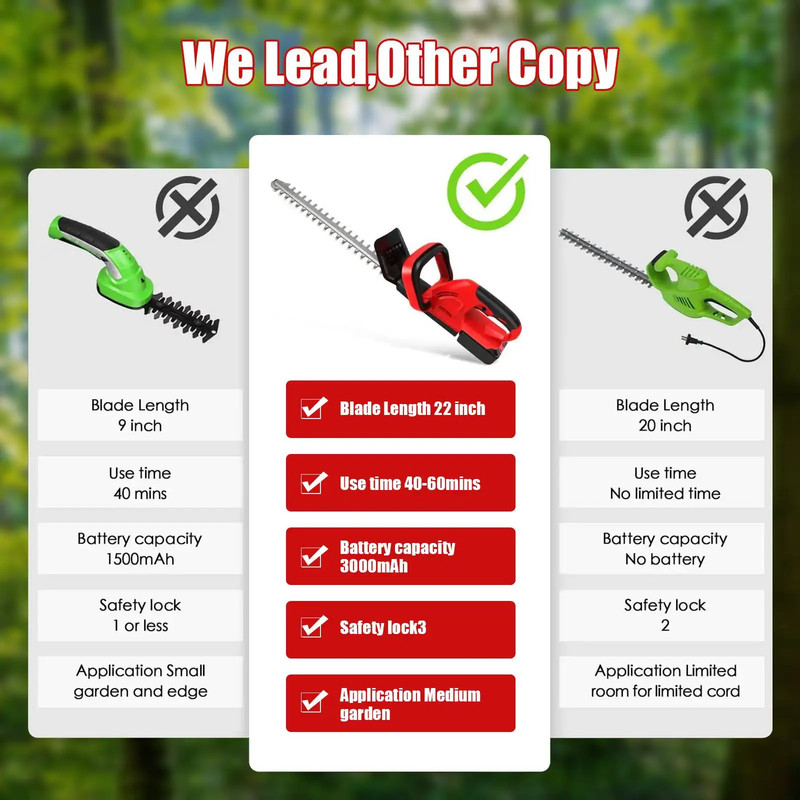 21V battery-powered hedge trimmer: 55cm blade with 3.0Ah battery and safety kit gallery
