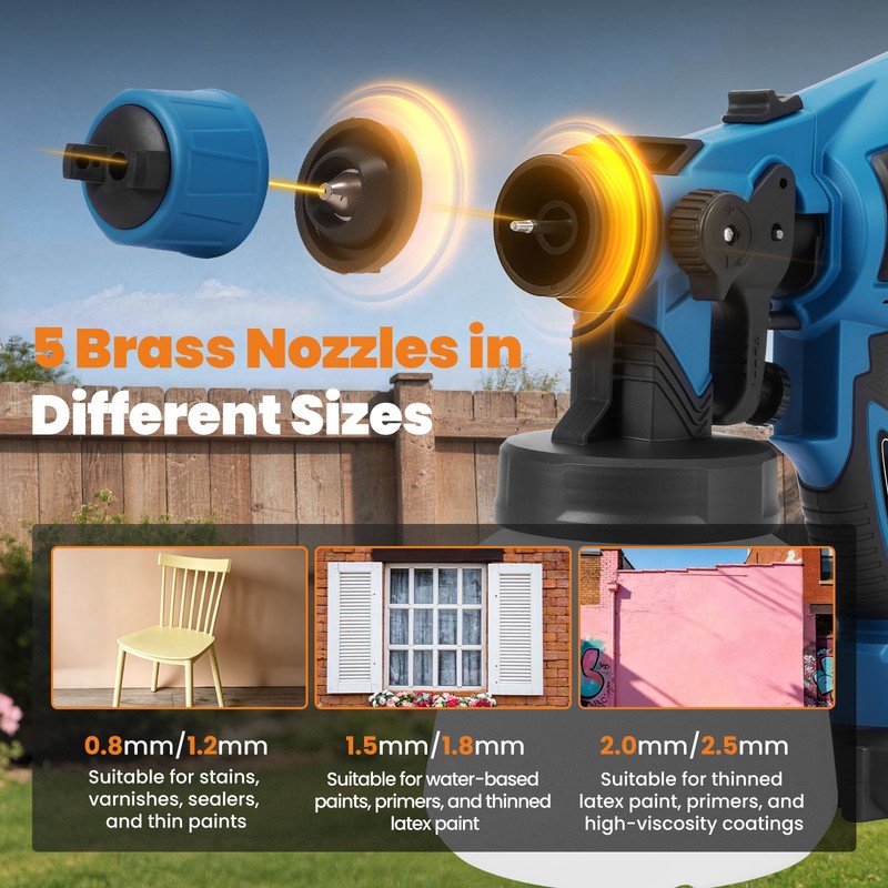 Electric Handheld HVLP Paint Sprayer 200W Gun 4 Nozzles Adjustable Flow Kit gallery