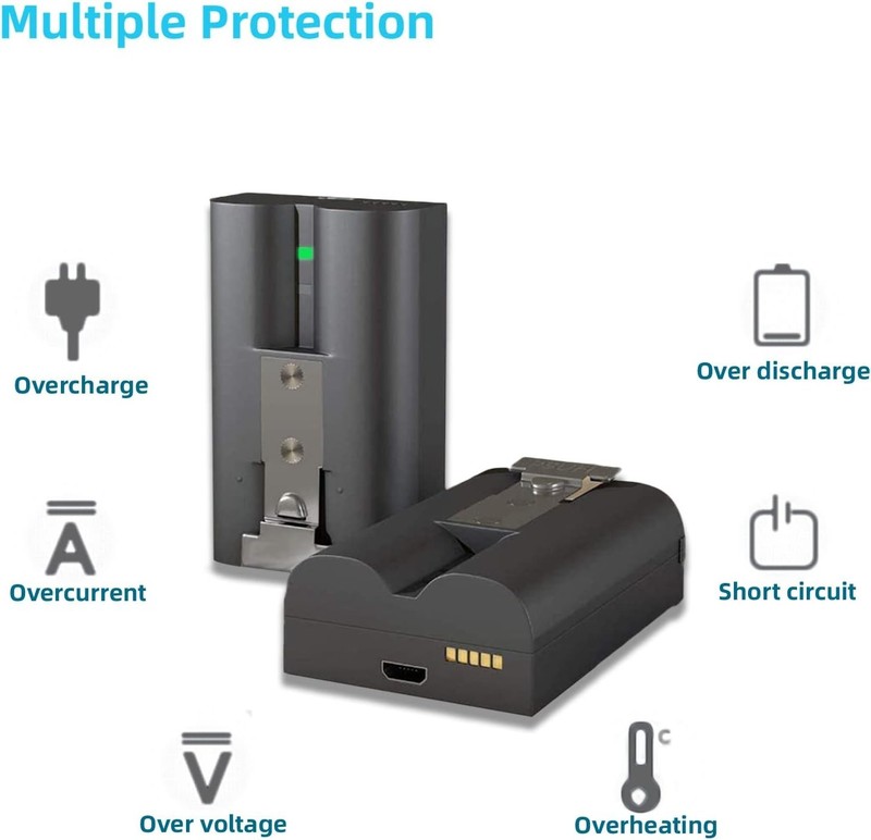Complete Ring Camera Power Solution: 2-Pack 6040mAh Batteries & Charger Station gallery