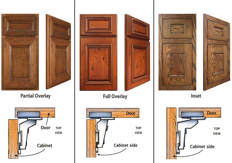 (40 Pieces) Soft Closing Frameless Inset Cabinet Door Hinges with Screws gallery