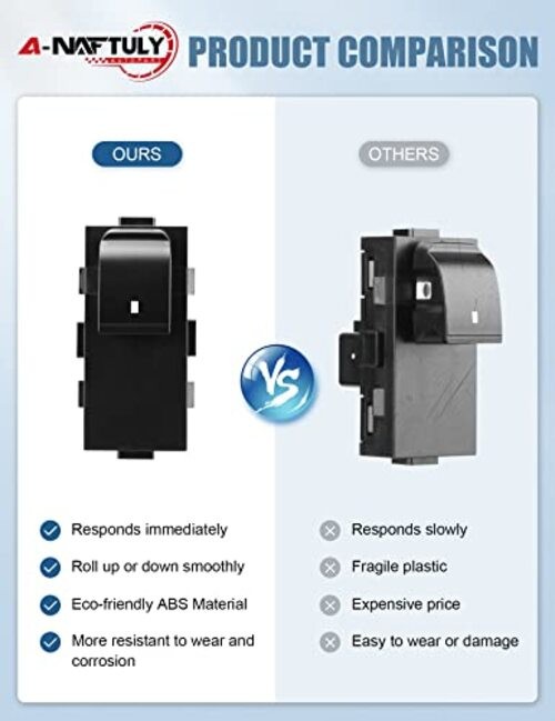 Master Power Window Switch Replacement for 2007-2013 Passenger Window Switch gallery