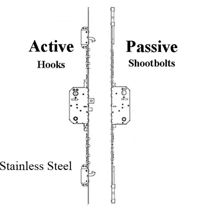 Andersen Passive Multipoint Lock For Frenchwood Door 2 Point Shootbolt 76.5 Inch gallery