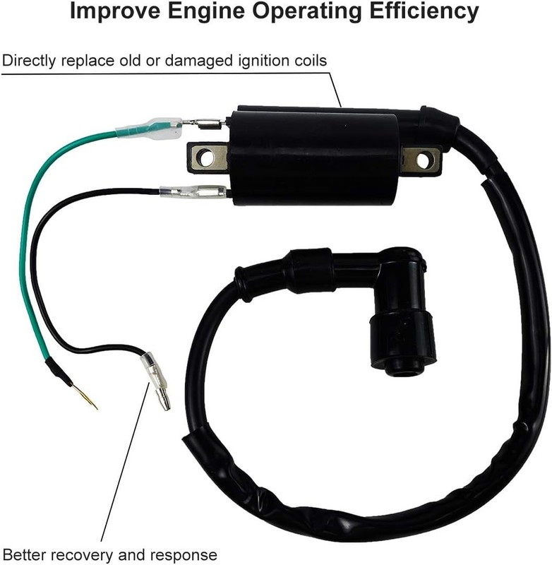 Ignition Coil & Cap 2Pcs Compatible with HONDA CB350 CL350 CB450 CL450 SL350 gallery