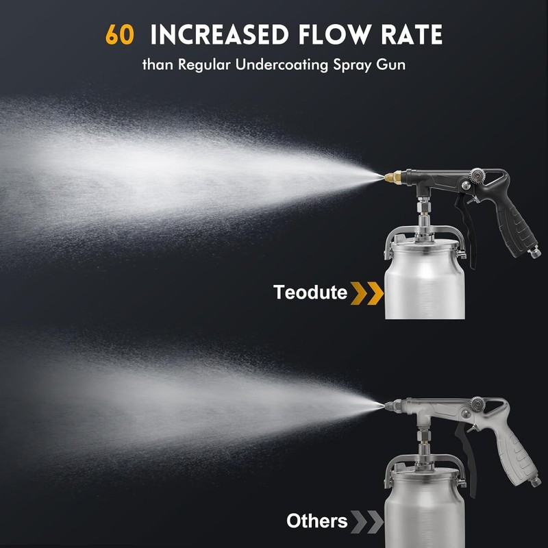 Undercoating Spray Gun with 33.82oz Suction Feed Cup, 360° & Straight Spray Hos gallery