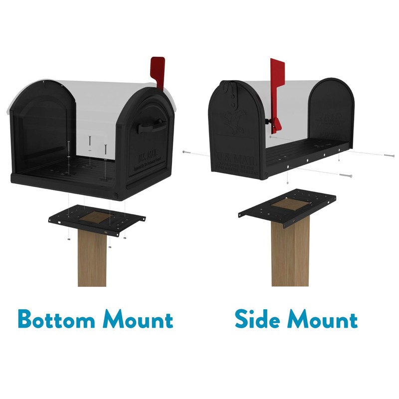 Architectural Mailboxes UMBS0B06AM Mounting Board, Steel No Size, Black gallery