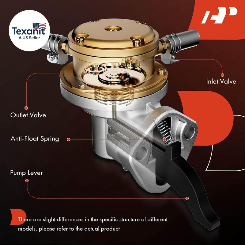 Mechanical Fuel Pump with Spring Compatible with Chevrolet, Buick, GMC, Oldsmobi gallery