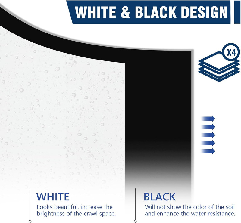 Crawl Space Vapor Barrier, 10 Mil Vapor Barrier, 10'X15', Plastic Drop Cloth Cov gallery