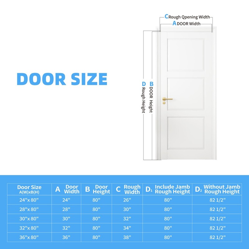 32''x80''3-Panel Solid Core Prehung Interior Door -Pantry/French No Hardware Kit gallery