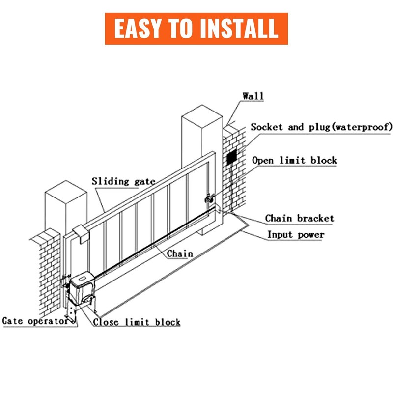 Weatherproof 3300lb Automatic Sliding Gate Opener with Infrared Sensor gallery