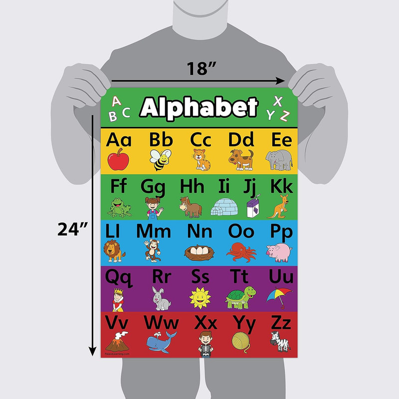 3 Pack - ABC Alphabet + Numbers 1-100 + Shapes Poster Set - Toddler Education Ch gallery