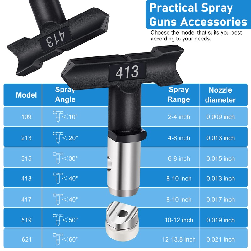 Reversible Spray Tips Airless Sprayer Nozzles For Paint Sprayer 211-517 Series gallery