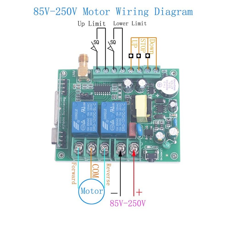 AC 2 Channel Motor Forward Reverse Remote Switch Fits 85V/110V/120V/220V/250V gallery