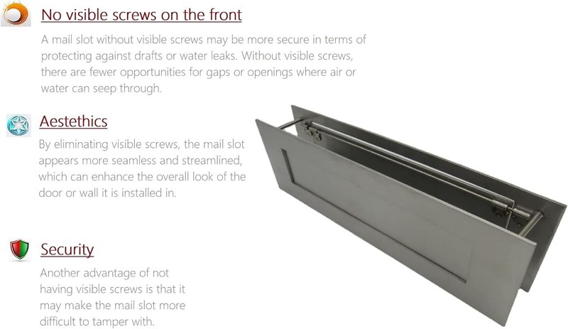 Front Door Mail Slot, Letter Box Plate, Stainless Steel, Satin gallery
