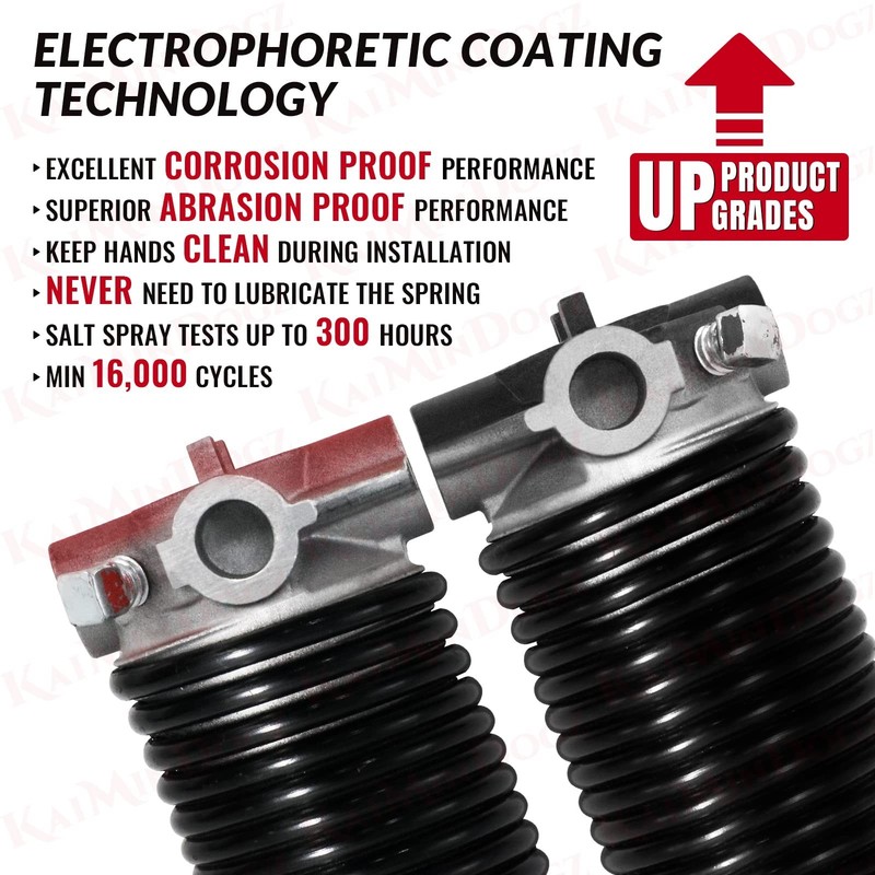 Left Hand Wind (Black Cone) 2" Garage Door Torsion Spring with Non-Slip Windi... gallery