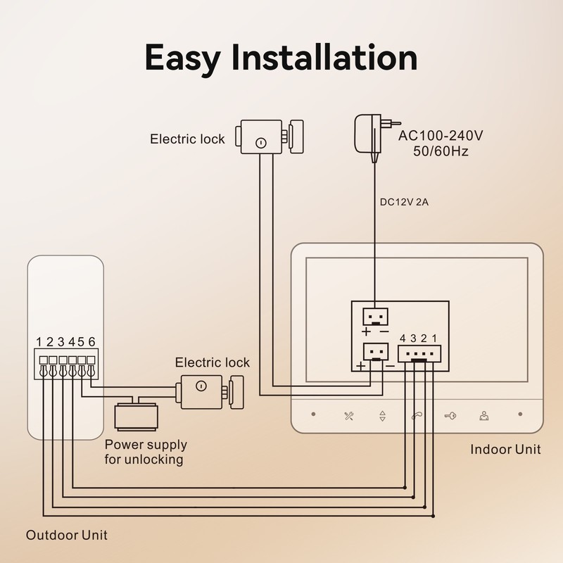 Video Doorbell Intercom Entry System Camera 2x 7'' Monitors 2-Way Intercom IP55 gallery