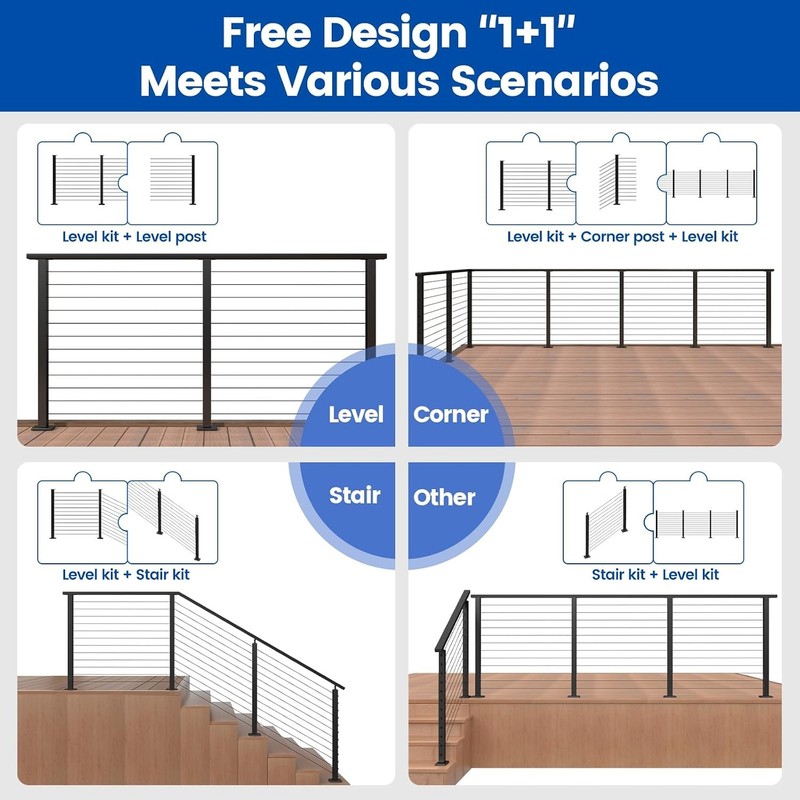 Muzata 36 Inch 4 Post 15-20FT Length Modular Cable Railing System Kit (Black) gallery
