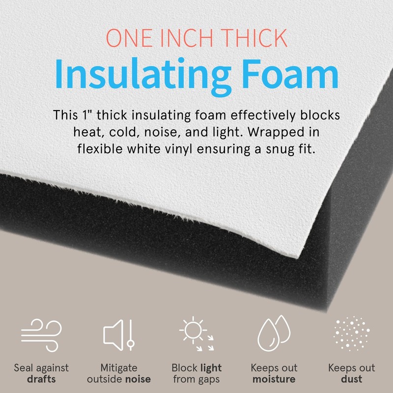 Breeze Stop Surround Insulation Side Panels Fits up to 36" Wide Window, White gallery