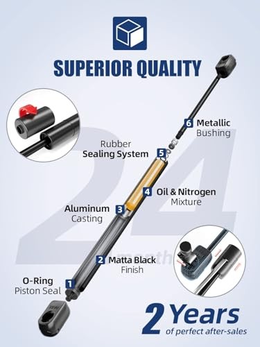 Gas Shocks Strut 200N/45Lb Universal Lift Supports - 10 Inch 45Lb/200N gallery
