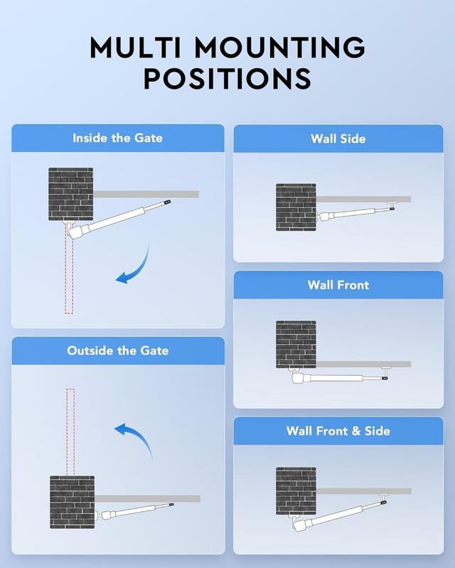 Solar-Powered Dual Swing Gate Opener Kit - Infrared Sensors gallery