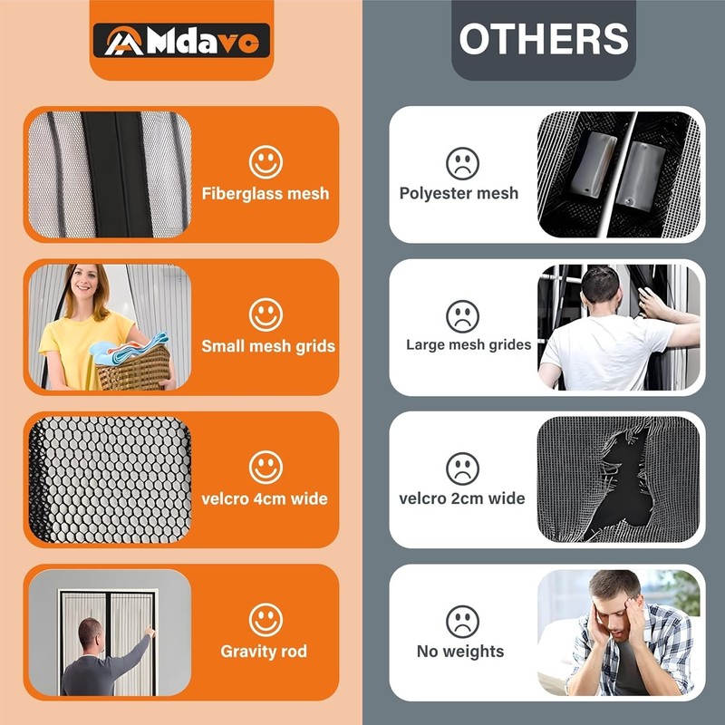 Magnetic Screen Door Mesh Keep Bugs Out Heavy-Duty Mesh 39 x 82in Black gallery