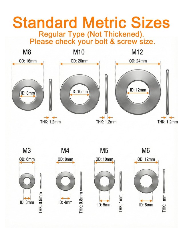 YoSpciaNe 405pcs Flat Washers Assortment Kit, Metric 304 6-24 millimeters gallery