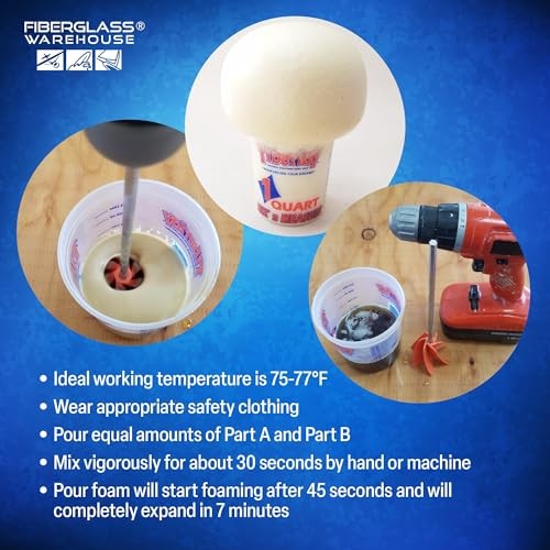 2 LB Density 2-Part Polyurethane Liquid Expanding Pour Foam Kit (2 Gallon) | gallery