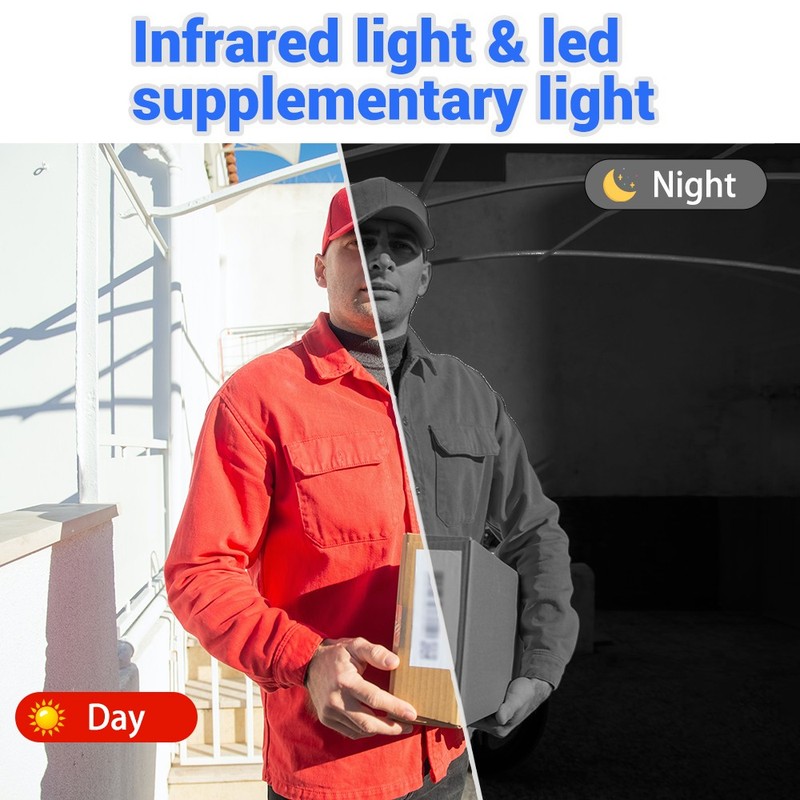 Wireless Smart Video Doorbell System 4.3" Display 1080P Video Doorbell Camera gallery